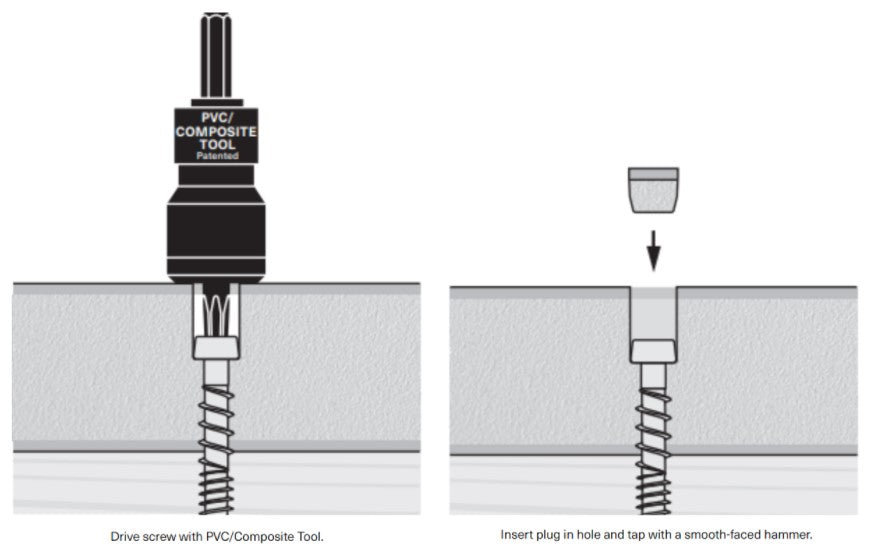 Diagram of the Starborn Pro Plug tool driving a screw and setting a plug flush with the board