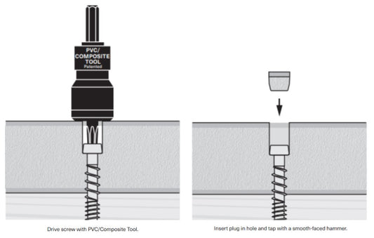 Diagram of the Starborn Pro Plug tool driving a screw and setting a plug flush with the board