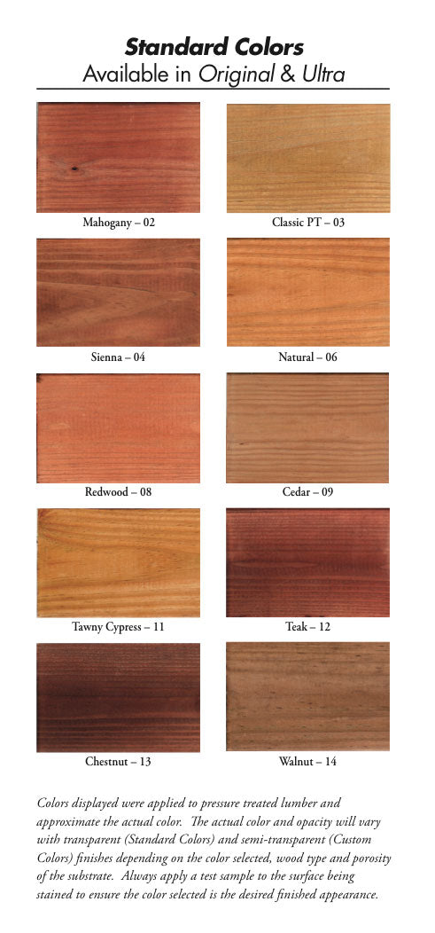 Wood Rx standard color chart, available in Original and Ultra: Mahogany 02, Classic PT 03, Sienna 04, Natural 06, Redwood 08, Cedar 09, Cypress 11, Teak 12, Chestnut 13, Walnut 14
