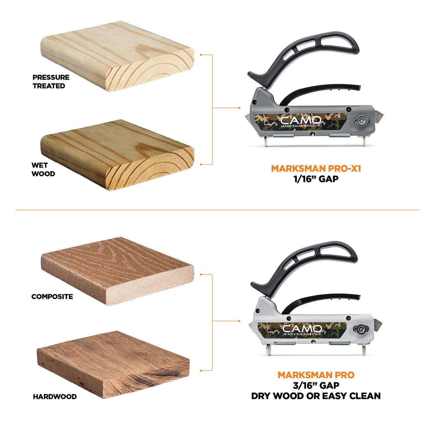 CAMO MARKSMAN Tools