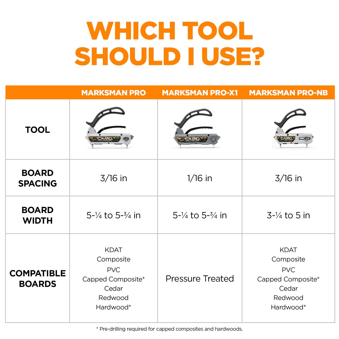 CAMO MARKSMAN Tools