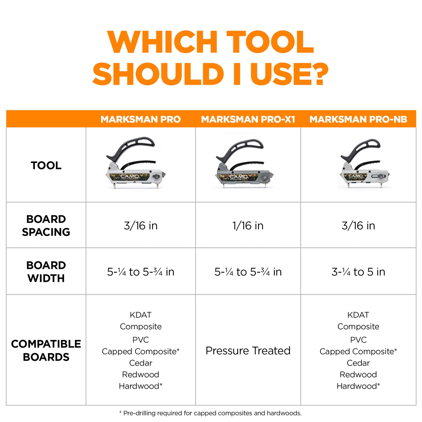 CAMO MARKSMAN Tools
