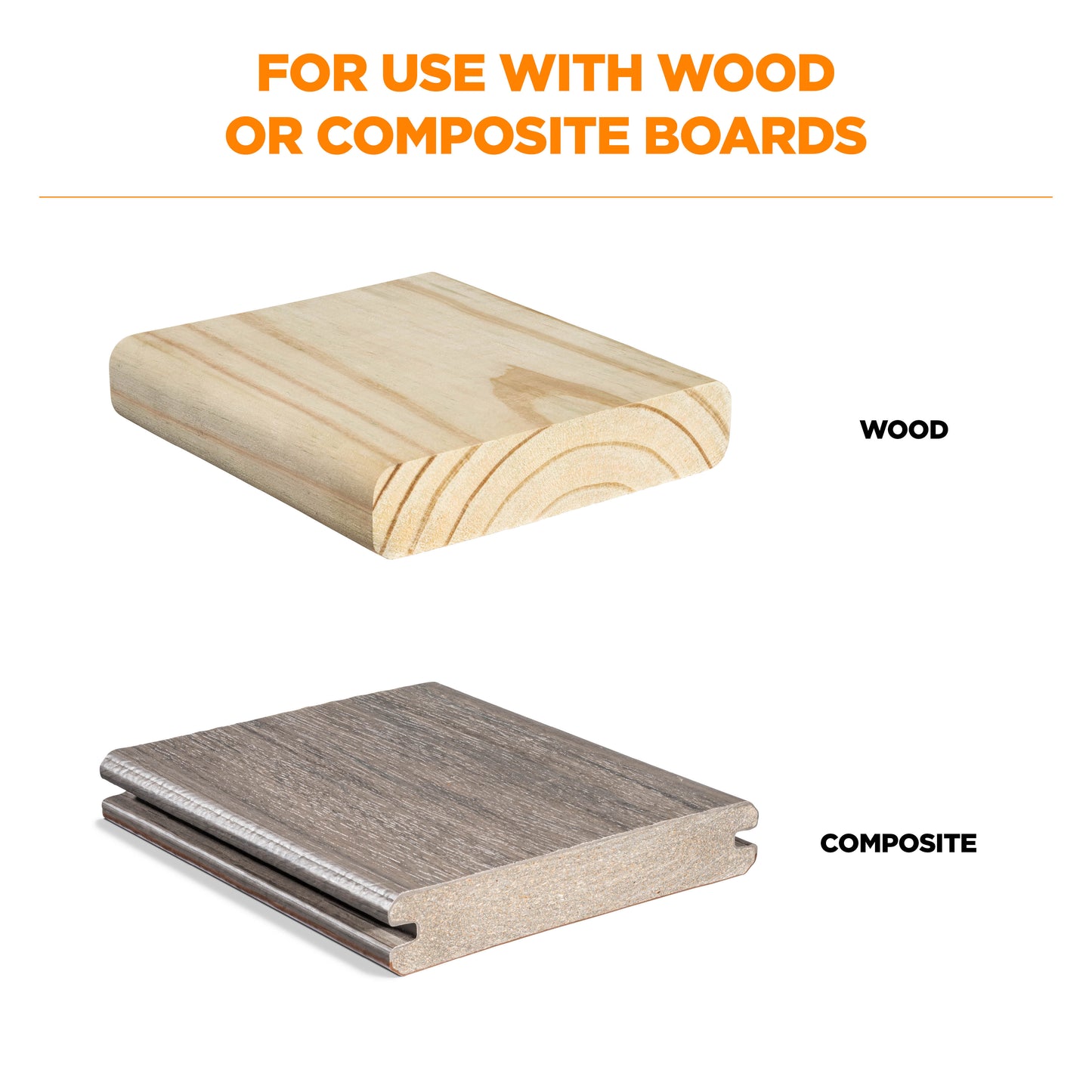 CAMO EDGE Deck Screws