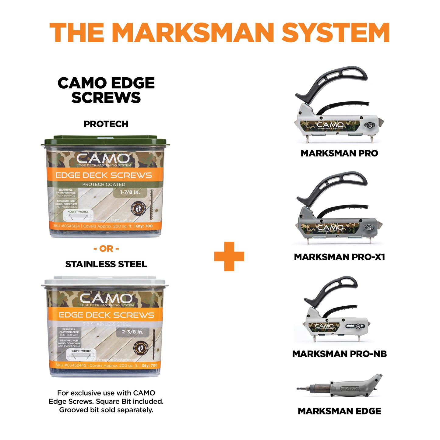 CAMO EDGE Deck Screws