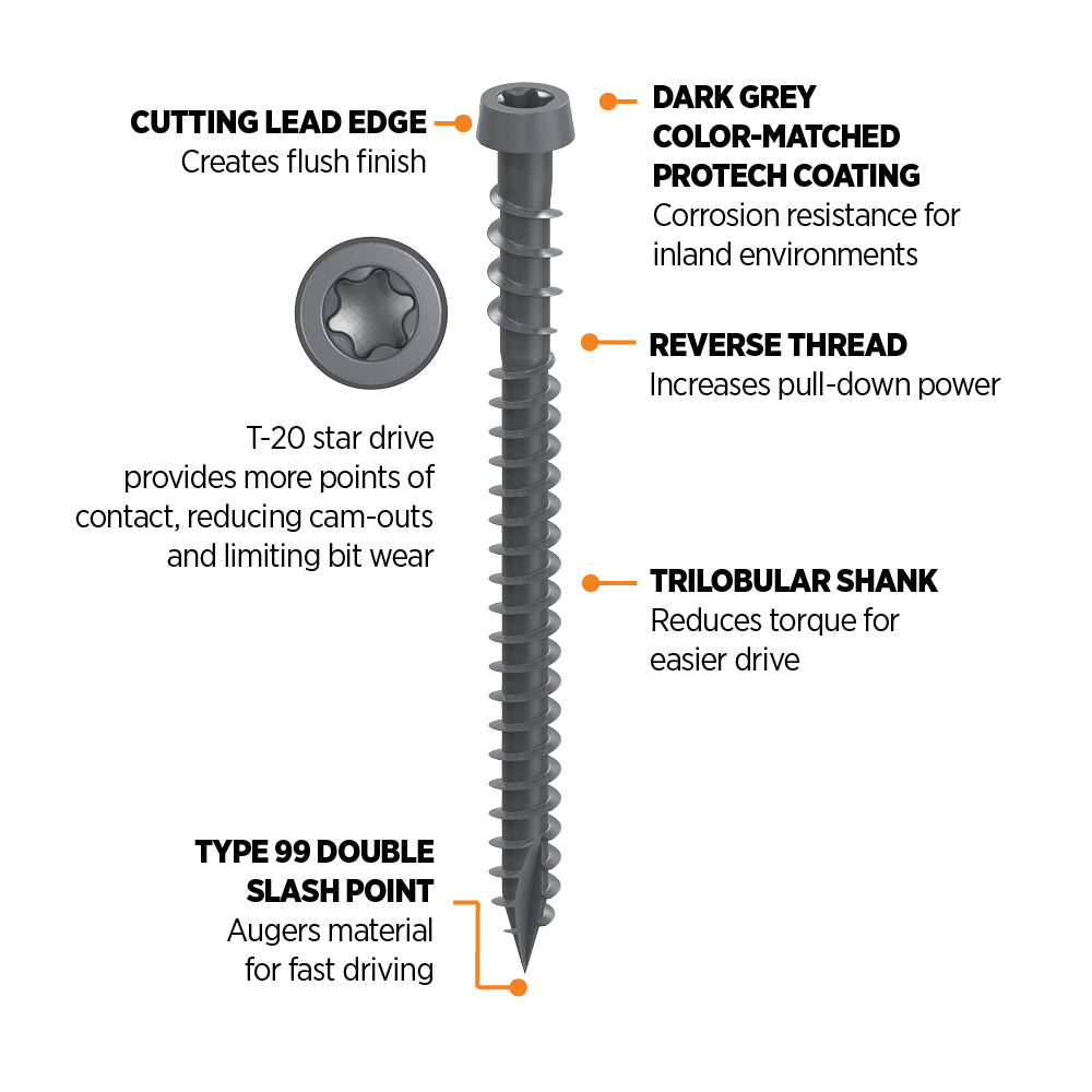 CAMO Epoxy Coated Color Match Composite Deck Screw