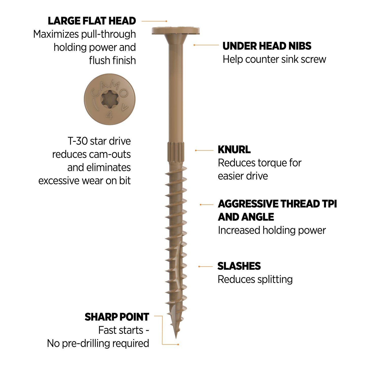 CAMO Structural Multipurpose Flat Head Screws
