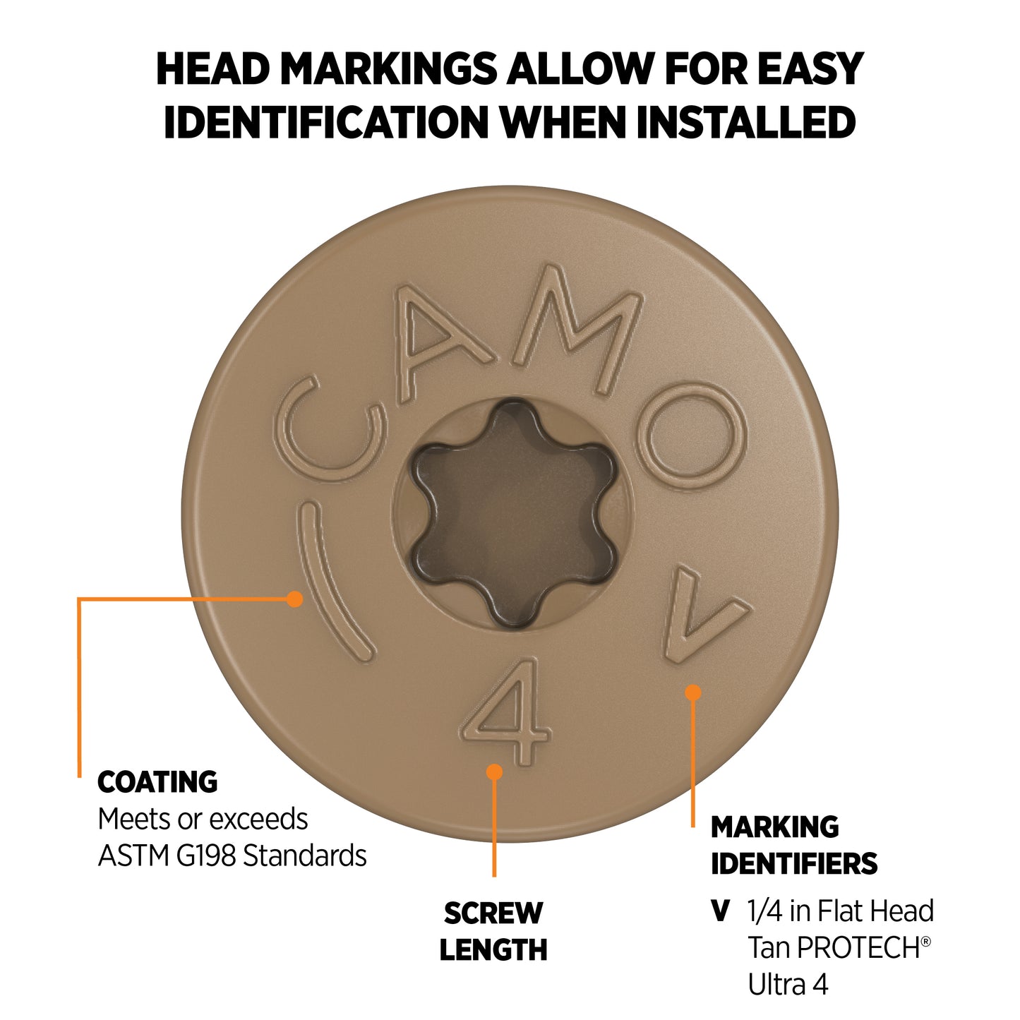 CAMO Structural Multipurpose Flat Head Screws