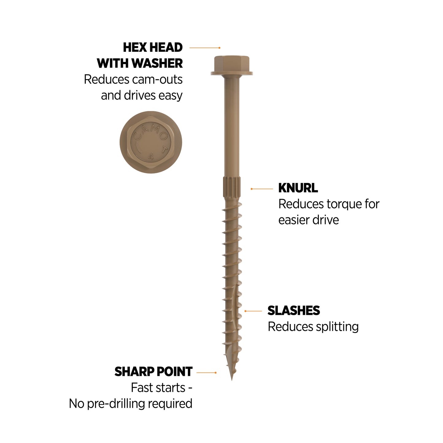 CAMO Structural Multipurpose Hex Head Screws