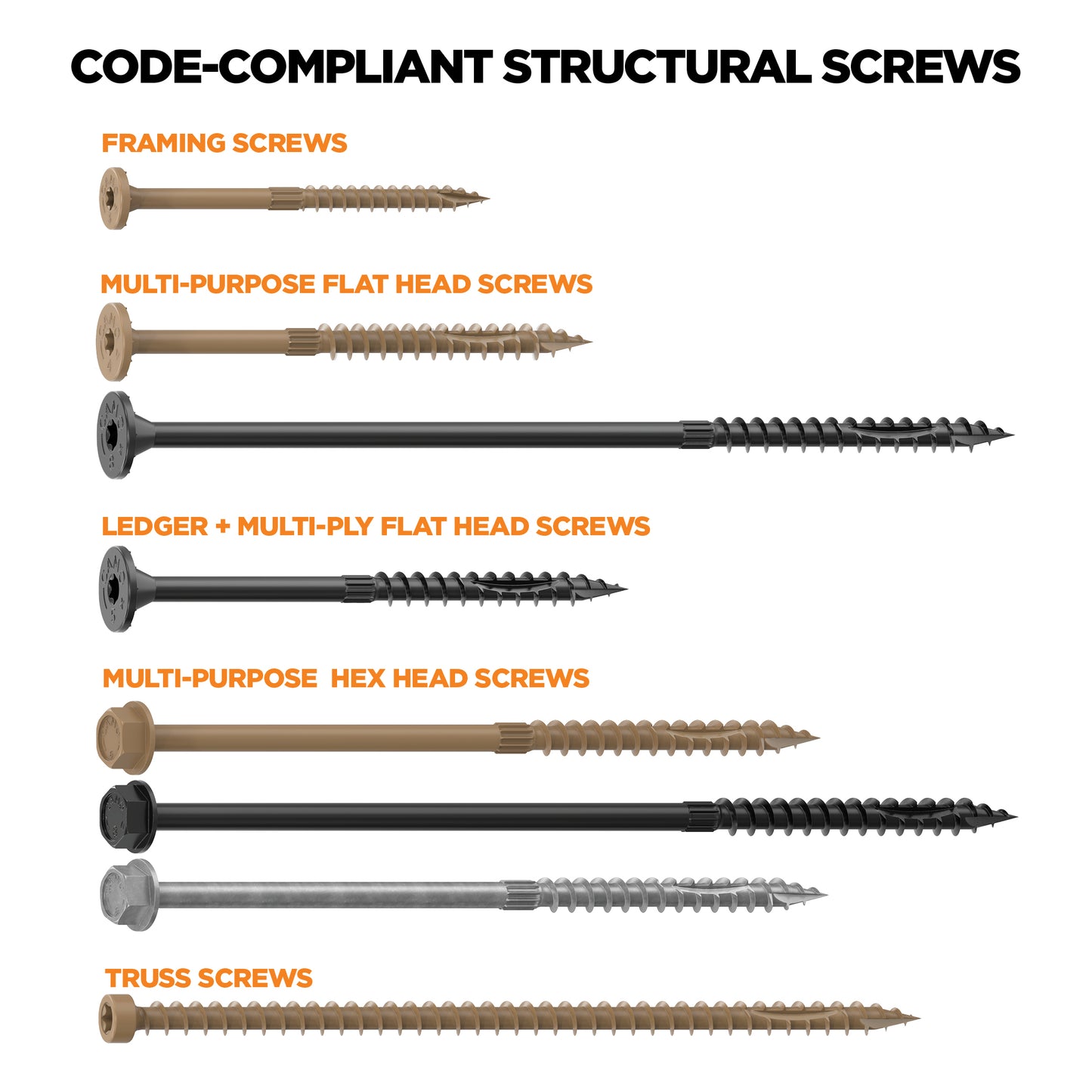 Camo Structural 6" Truss Screw