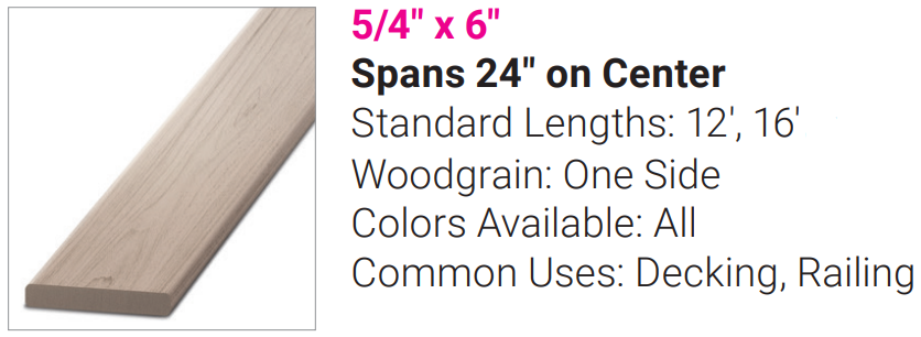 WearDeck® Composite Deck Board - 5/4&quot; x 6&quot;