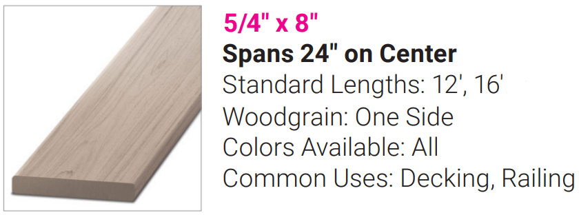 WearDeck® Composite Deck Board - 5/4&quot; x 8&quot;