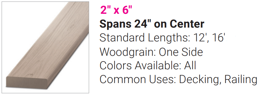 WearDeck® Composite Deck Board - 2&quot; x 6&quot;