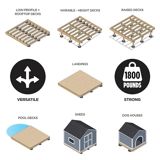 CAMO Deck Block