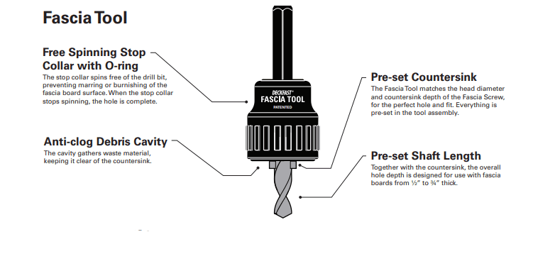 Deckfast® Fascia System Tool