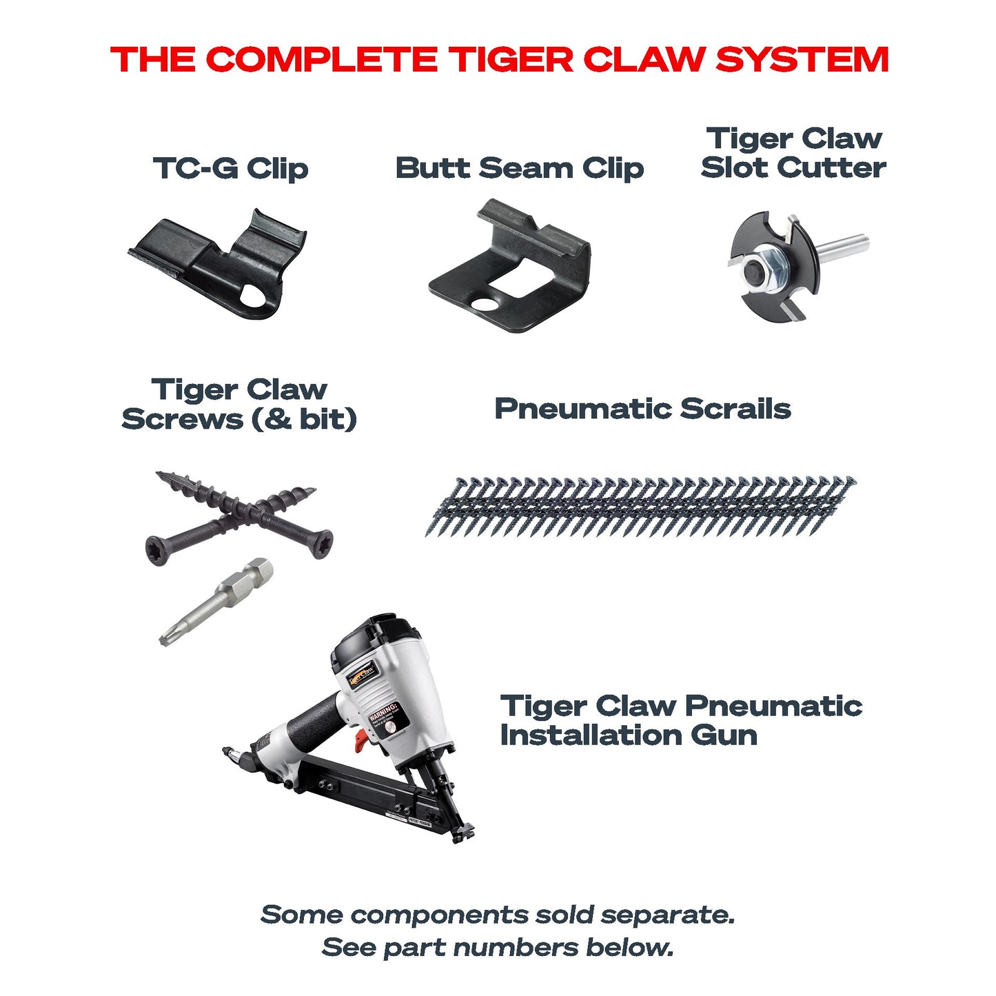 Tiger Claw Pneumatic Screws 930ct