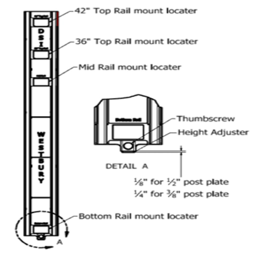 Westbury Bracket Mounting Template