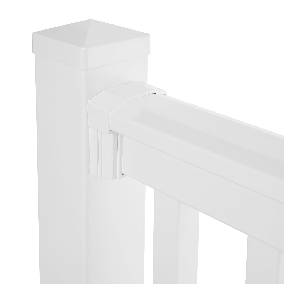 Wolf Rail - Deckboard Rail Bracket Kits